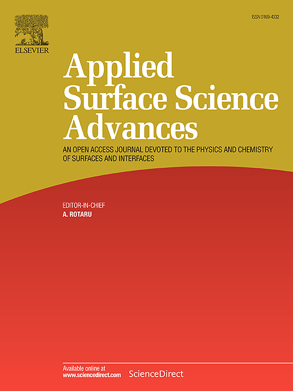 Go to journal home page - Applied Surface Science Advances